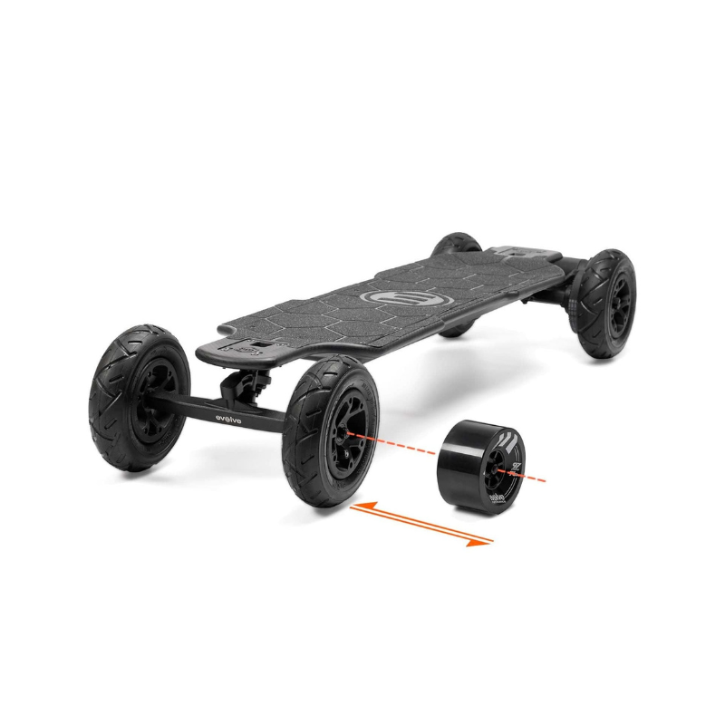 Electric Skateboards